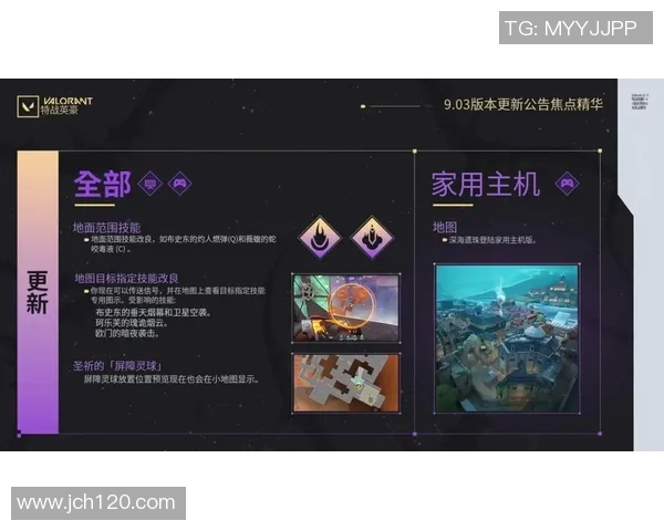 无畏契约最新游戏更新日志与公告详解及新内容预览 无畏契约最新游戏更新日志与公告详解及新内容预览