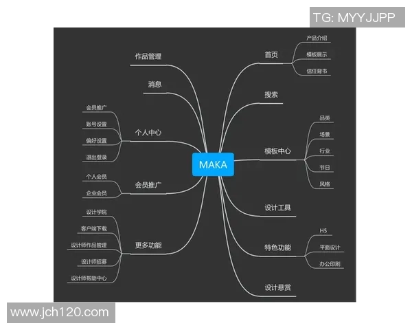 游戏社区的演变与发展从贴吧到NGA的舆论场探讨 游戏社区的演变与发展从贴吧到NGA的舆论场探讨